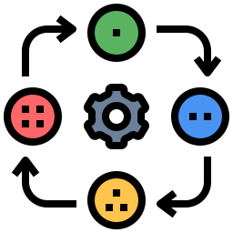 Business & Management